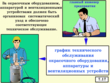 Основы безопасности при проведении окрасочных работ - Мобильный комплекс для обучения, инструктажа и контроля знаний по охране труда, пожарной и промышленной безопасности - Учебный материал - Учебные фильмы по охране труда и промбезопасности - Основы безопасности при проведении окрасочных работ - Кабинеты охраны труда otkabinet.ru